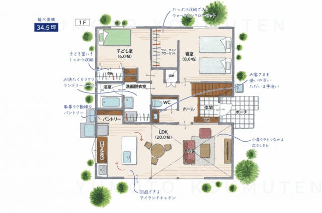 平面プラン　1F