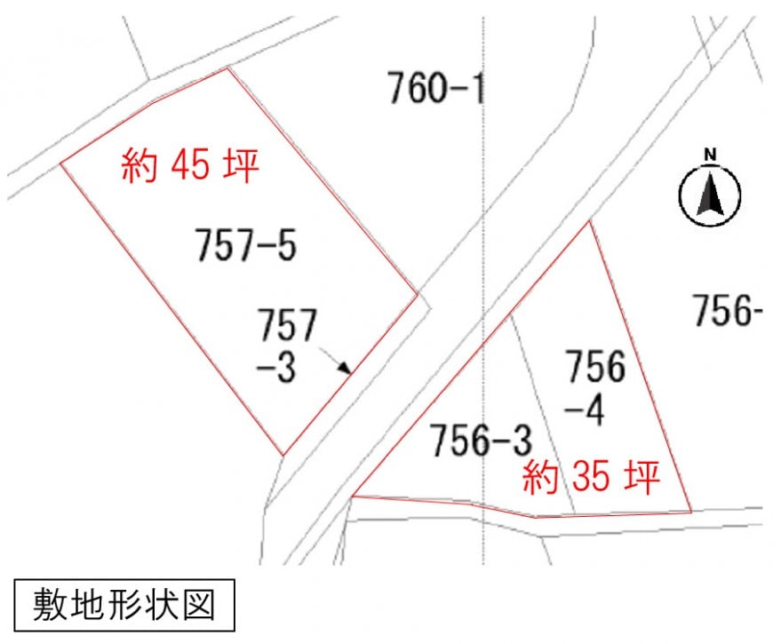 敷地形状図