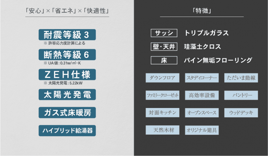 性能・特徴